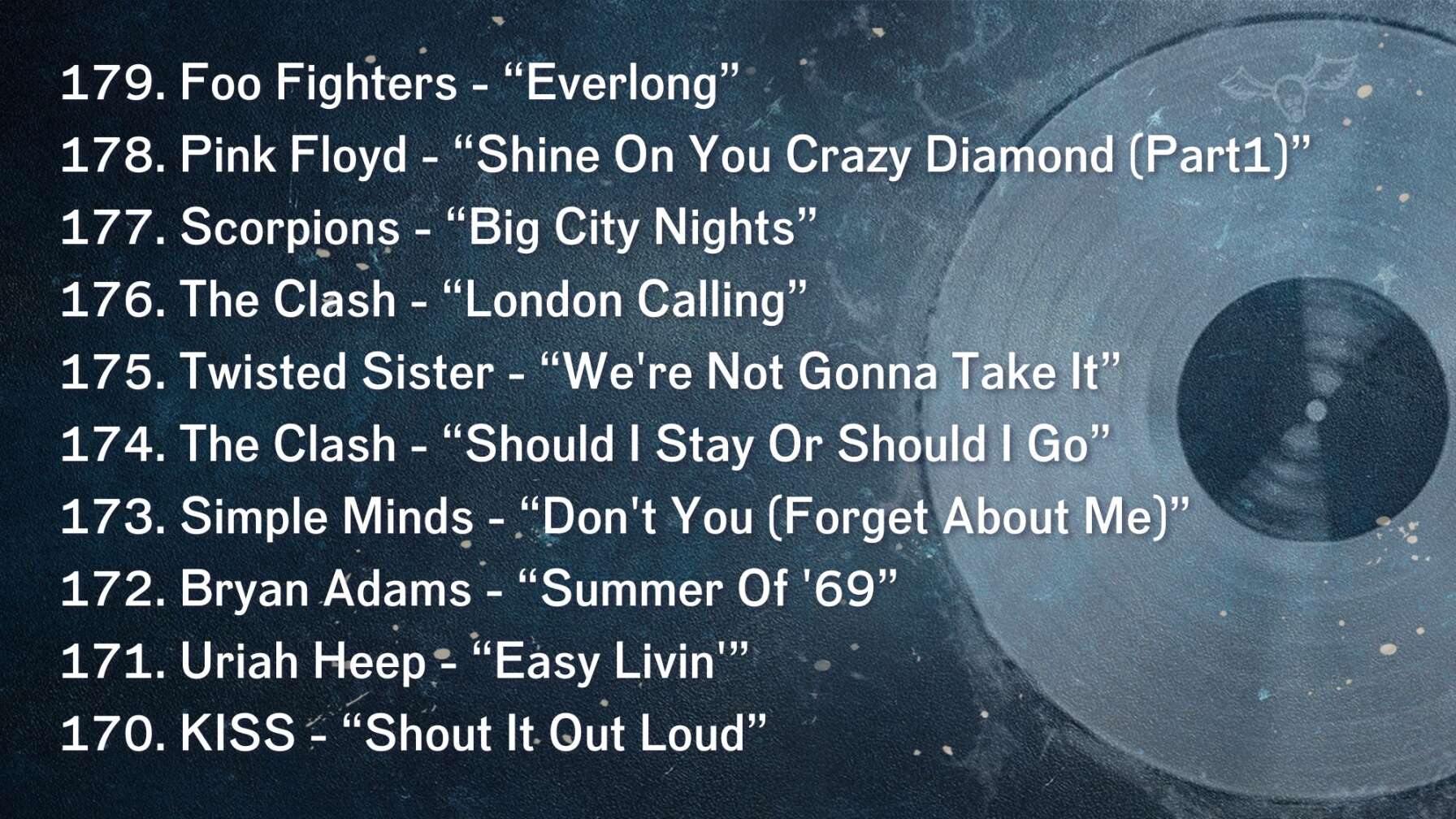 179. Foo Fighters - “Everlong” 178. Pink Floyd - “Shine On You Crazy Diamond (Part1)” 177. Scorpions - “Big City Nights” 176. The Clash - “London Calling” 175. Twisted Sister - “We're Not Gonna Take It” 174. The Clash - “Should I Stay Or Should I Go” 173. Simple Minds - “Don't You (Forget About Me)” 172. Bryan Adams - “Summer Of '69” 171. Uriah Heep - “Easy Livin'” 170. KISS - “Shout It Out Loud”