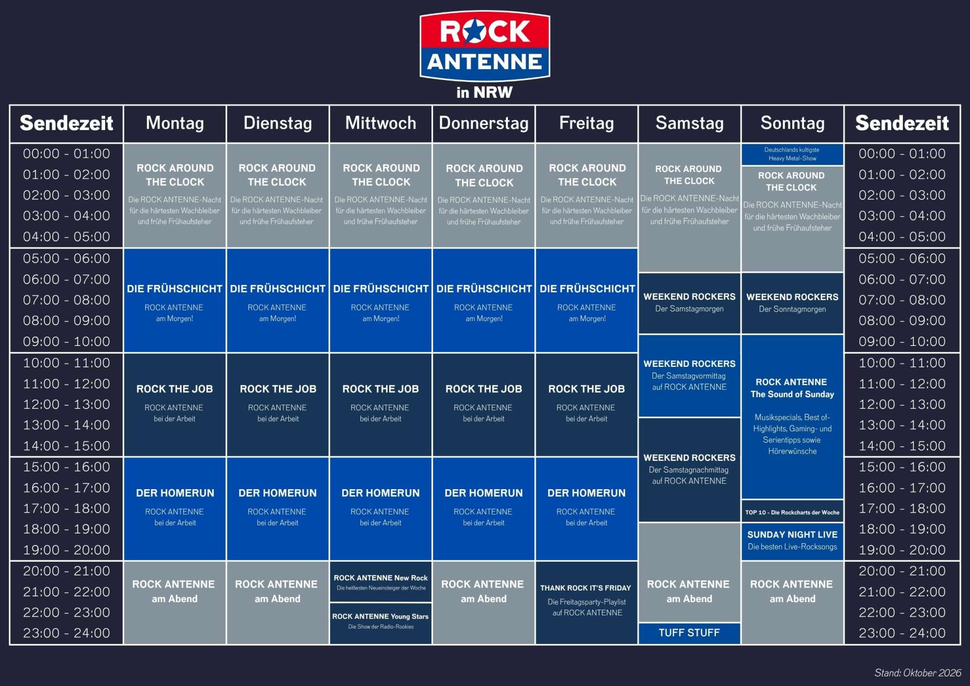 ROCK ANTENNE in NRW Programmschema ab Oktober 2026